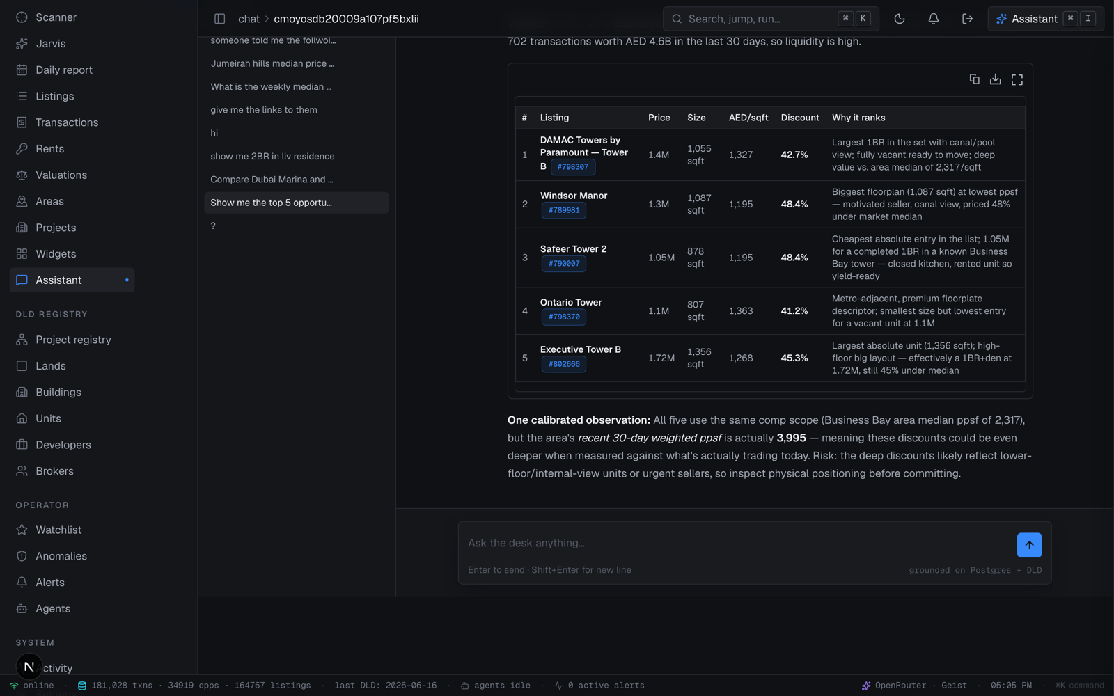 AI deal copilot